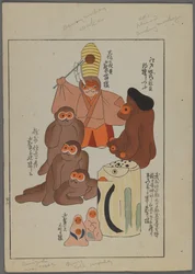 Juguetes japoneses, de Unai no tomo (Amigos de un niño) por Shimizu Seifu, 1891-1923. Monos.